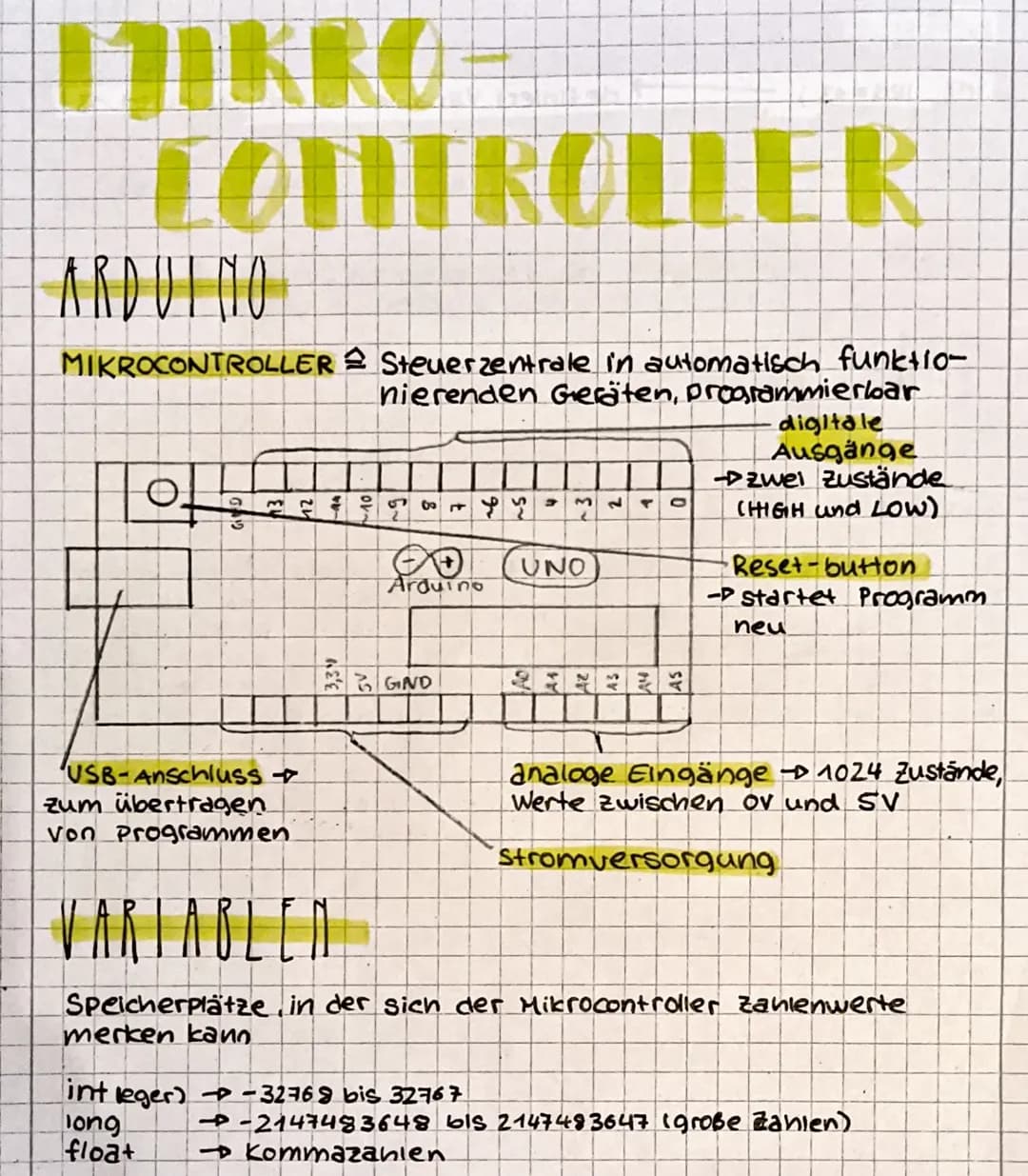 MIKRO
LOTITROLLER
ARDUINO
MIKROCONTROLLER Steuerzentrale in automatisch funktio-
nierenden Geräten, programmierbar
GOD
M 2
USB-Anschluss +
z