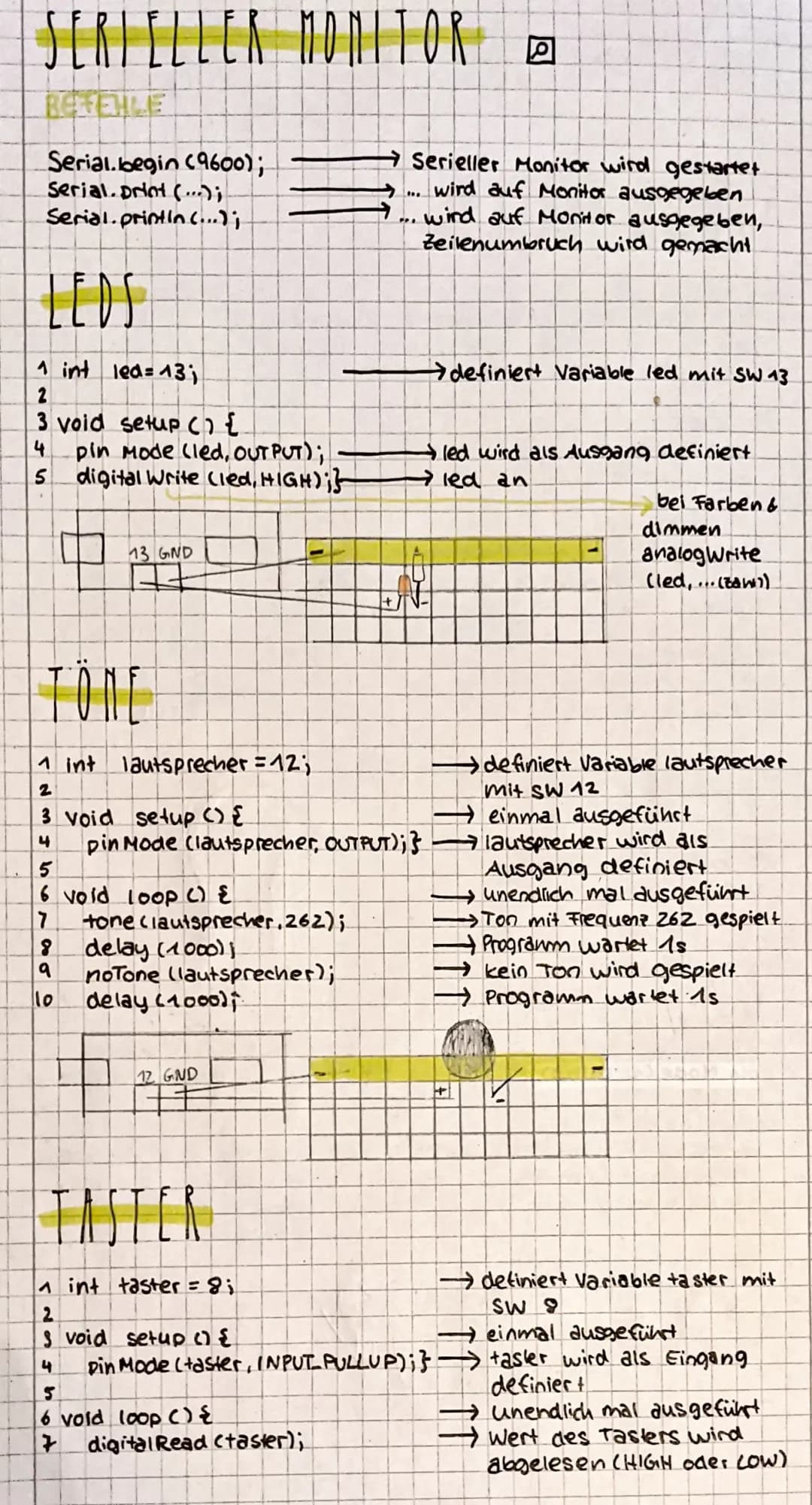 MIKRO
LOTITROLLER
ARDUINO
MIKROCONTROLLER Steuerzentrale in automatisch funktio-
nierenden Geräten, programmierbar
GOD
M 2
USB-Anschluss +
z