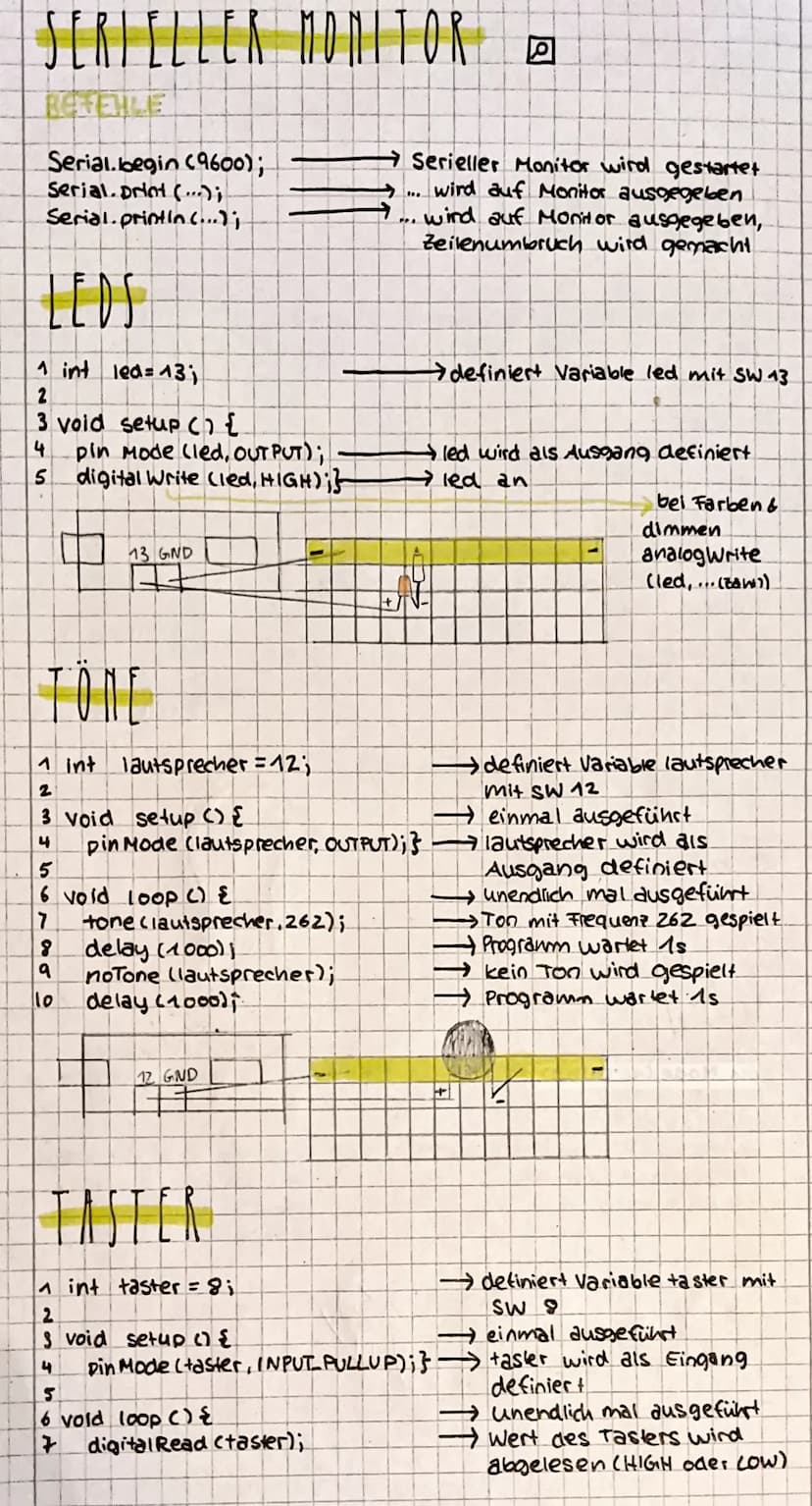 MIKRO
LOTITROLLER
ARDUINO
MIKROCONTROLLER Steuerzentrale in automatisch funktio-
nierenden Geräten, programmierbar
GOD
M 2
USB-Anschluss +
z