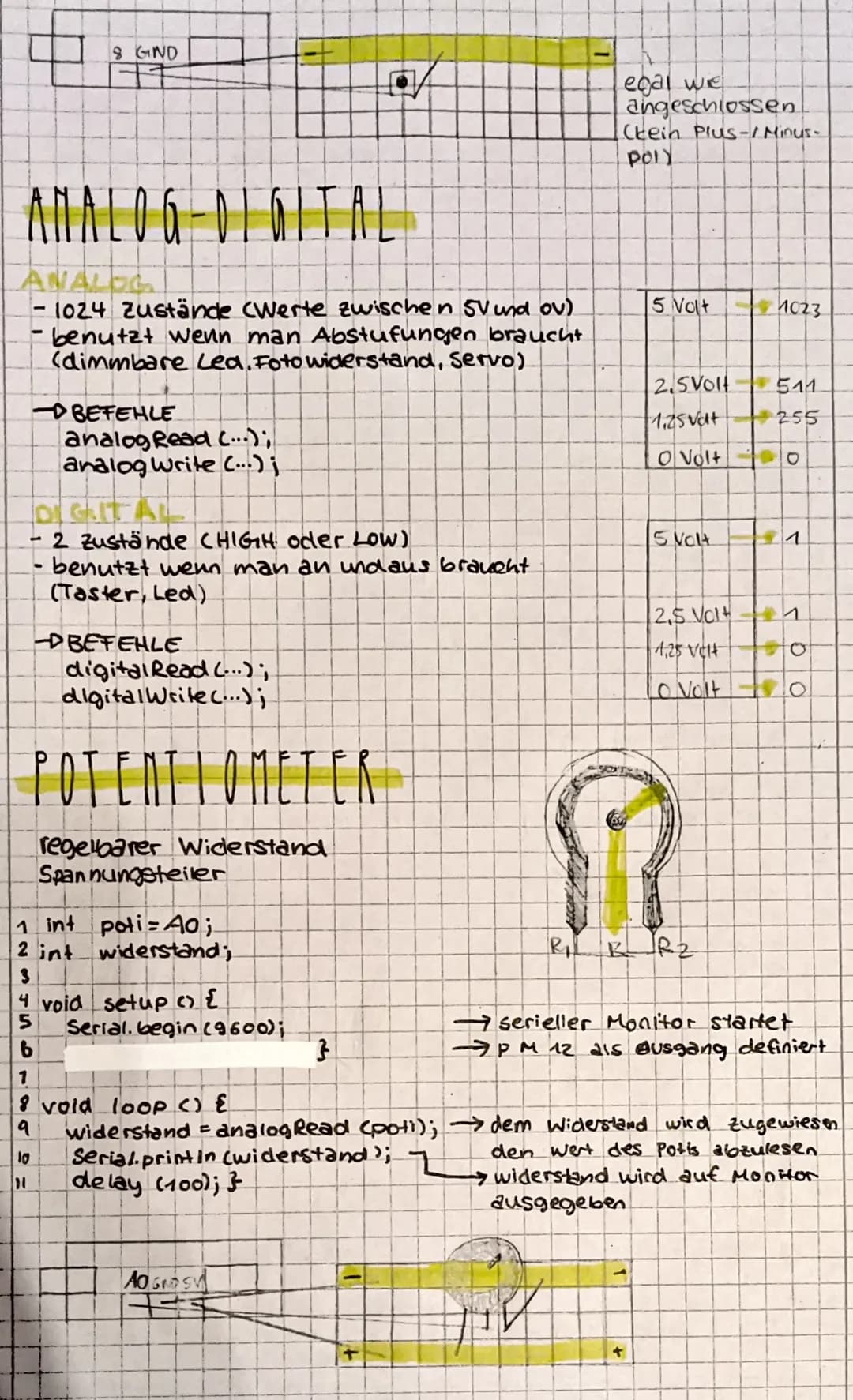 MIKRO
LOTITROLLER
ARDUINO
MIKROCONTROLLER Steuerzentrale in automatisch funktio-
nierenden Geräten, programmierbar
GOD
M 2
USB-Anschluss +
z