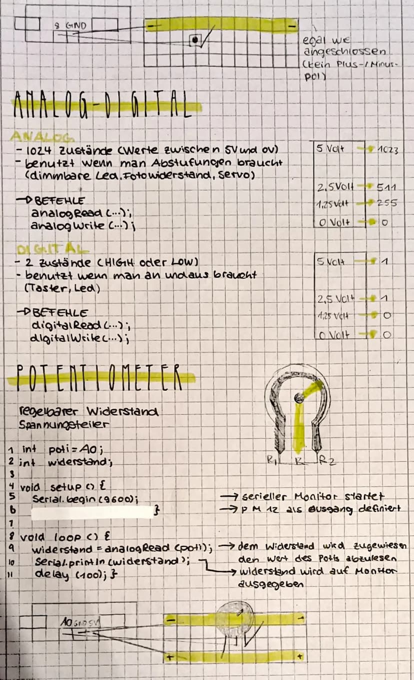 MIKRO
LOTITROLLER
ARDUINO
MIKROCONTROLLER Steuerzentrale in automatisch funktio-
nierenden Geräten, programmierbar
GOD
M 2
USB-Anschluss +
z