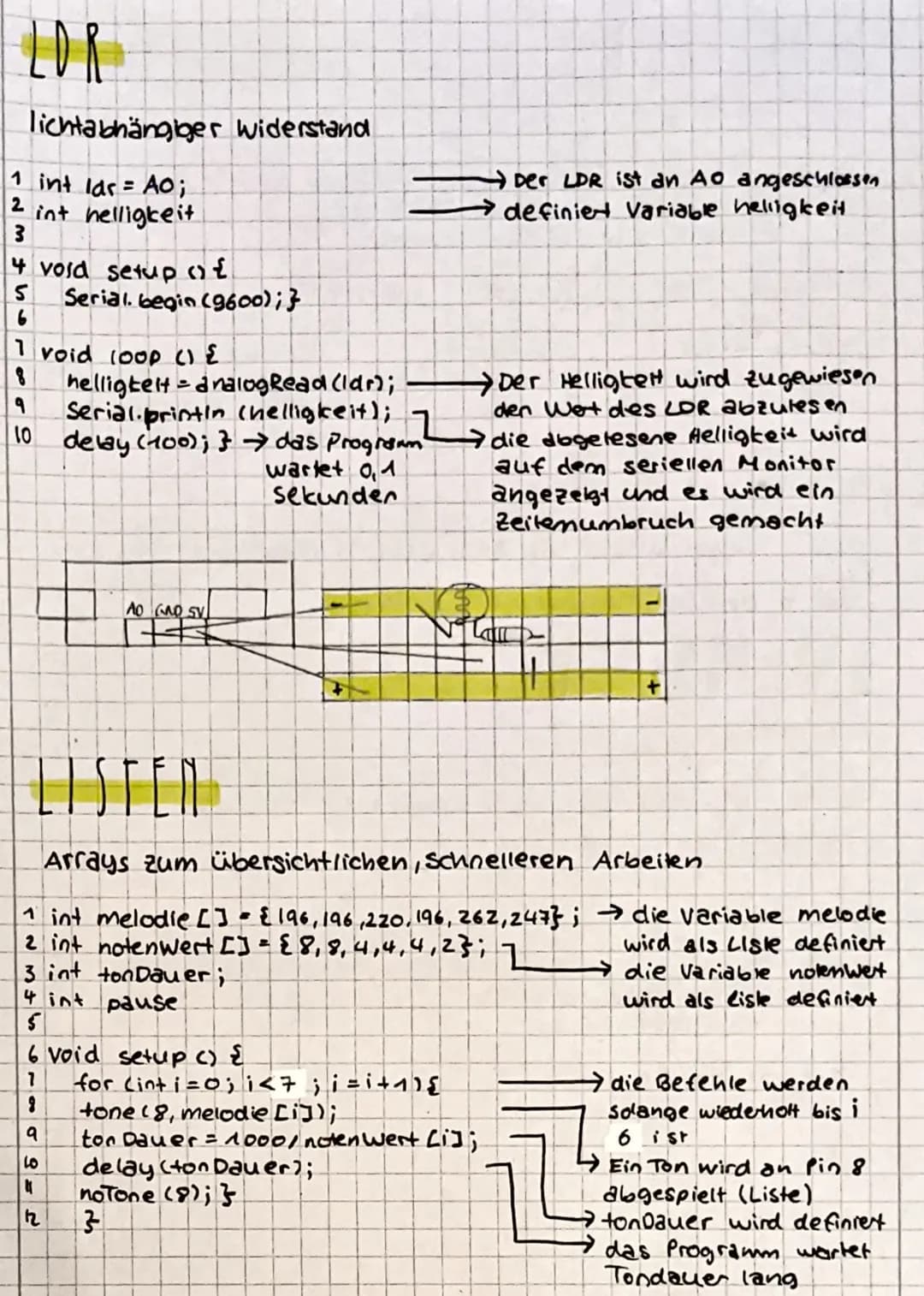 MIKRO
LOTITROLLER
ARDUINO
MIKROCONTROLLER Steuerzentrale in automatisch funktio-
nierenden Geräten, programmierbar
GOD
M 2
USB-Anschluss +
z