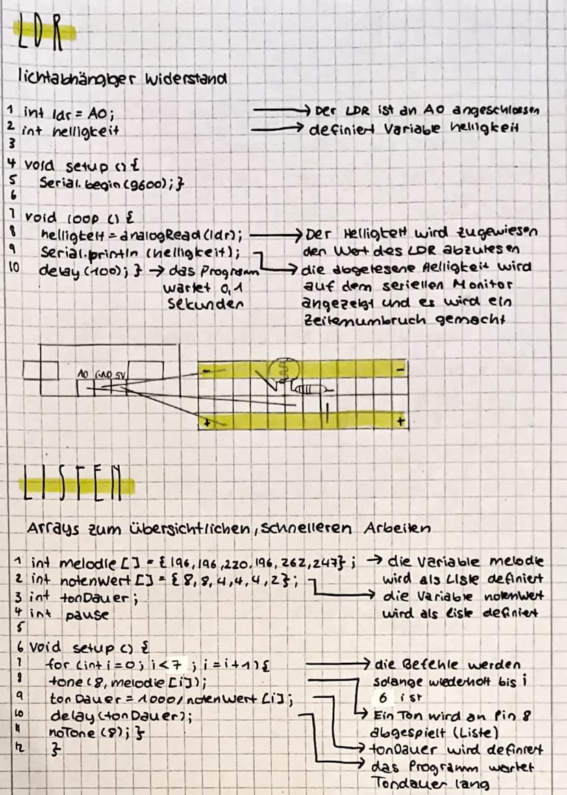 MIKRO
LOTITROLLER
ARDUINO
MIKROCONTROLLER Steuerzentrale in automatisch funktio-
nierenden Geräten, programmierbar
GOD
M 2
USB-Anschluss +
z