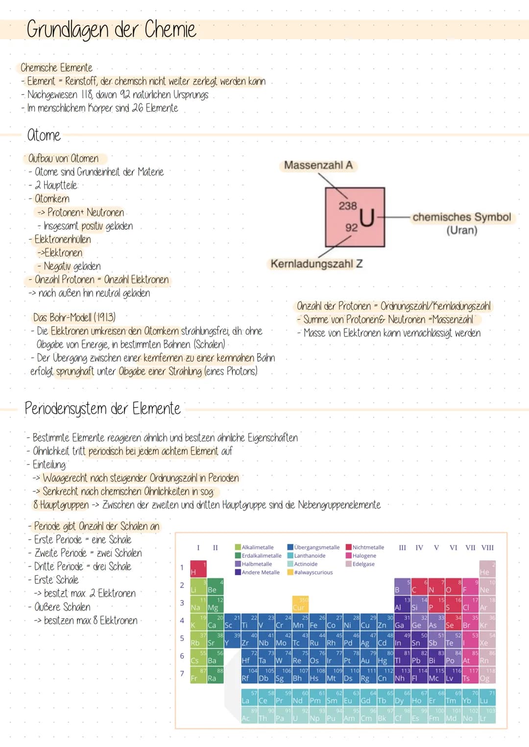 Grundlagen der Chemie
Chemische Elemente
- Element - Reinstoff, der chemisch nicht weiter zerlegt werden kann
- Nachgewiesen 118, davon 92 n