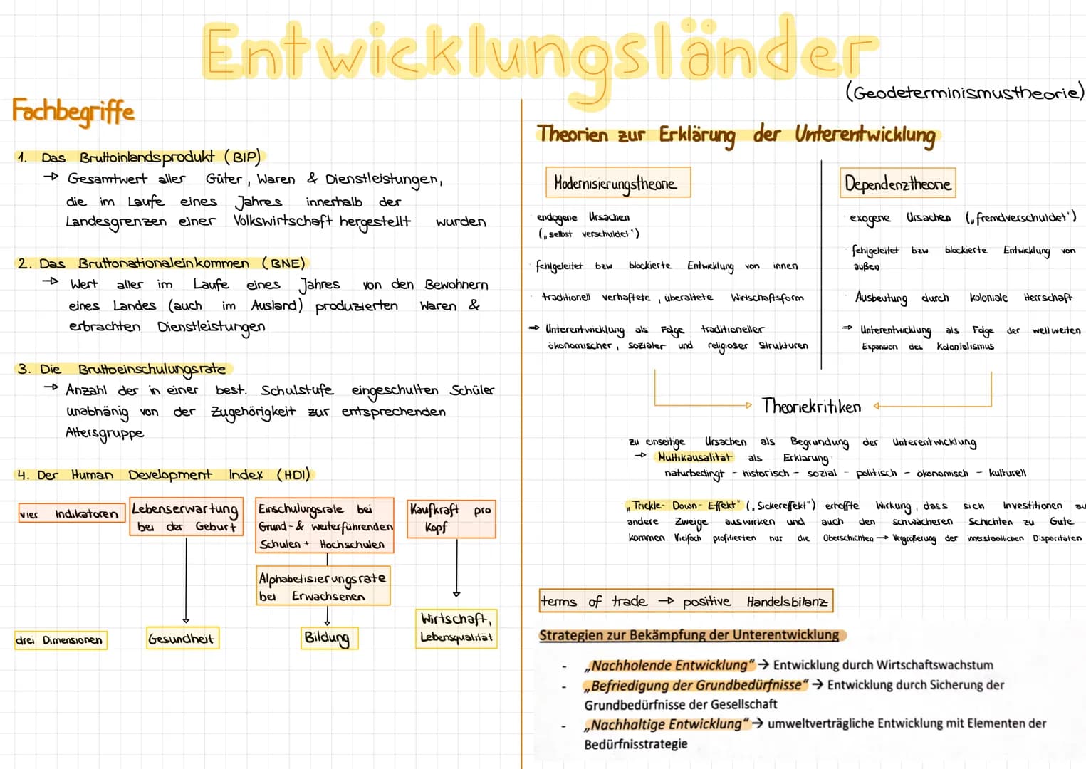 Fachbegriffe
1.
Entwicklungsländer
Theorien zur Erklärung der Unterentwicklung
Modernisierungstheorie
Das Bruttoinlands produkt (BIP)
→Gesam