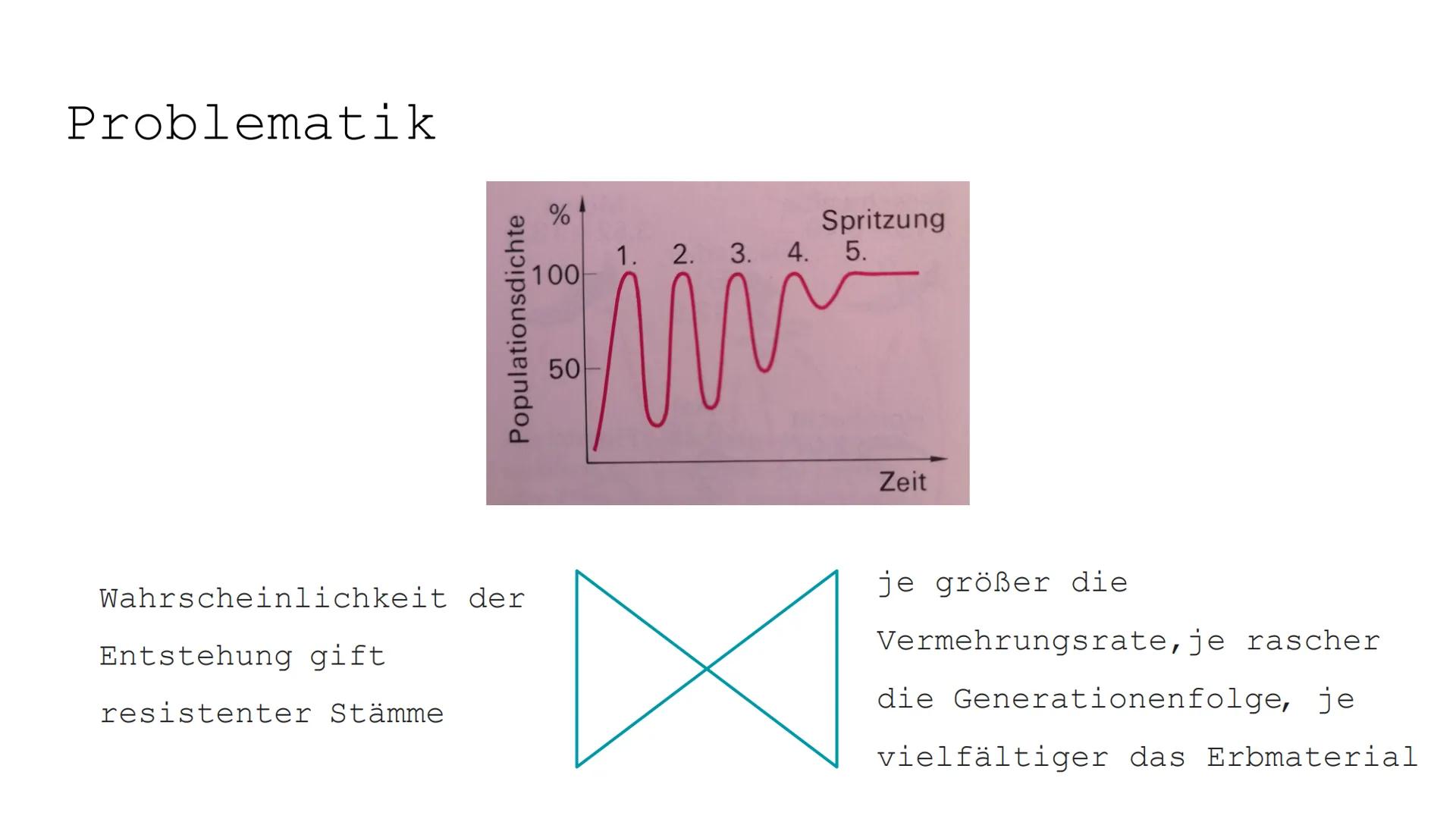 100
صرة
OF
Monokulturen und
Schädlingsbekämpfung
II
4
Zi Paläodithikum (Altsteinzeit)
ca. 2.6 Mio. 10000 v. Chr
Störungen des ökologischen G