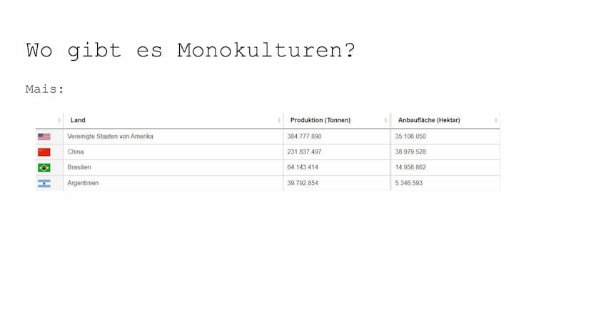 100
صرة
OF
Monokulturen und
Schädlingsbekämpfung
II
4
Zi Paläodithikum (Altsteinzeit)
ca. 2.6 Mio. 10000 v. Chr
Störungen des ökologischen G
