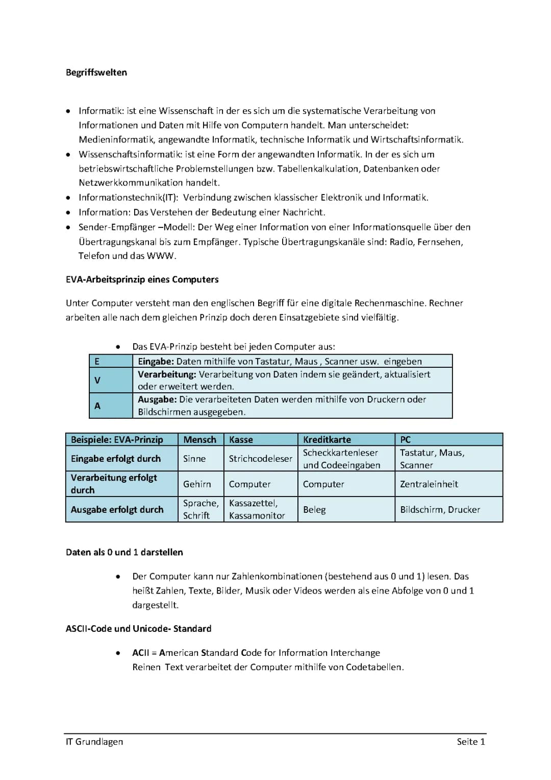 EVA-Prinzip Einfach Erklärt: Beispiele für Schule und Alltag