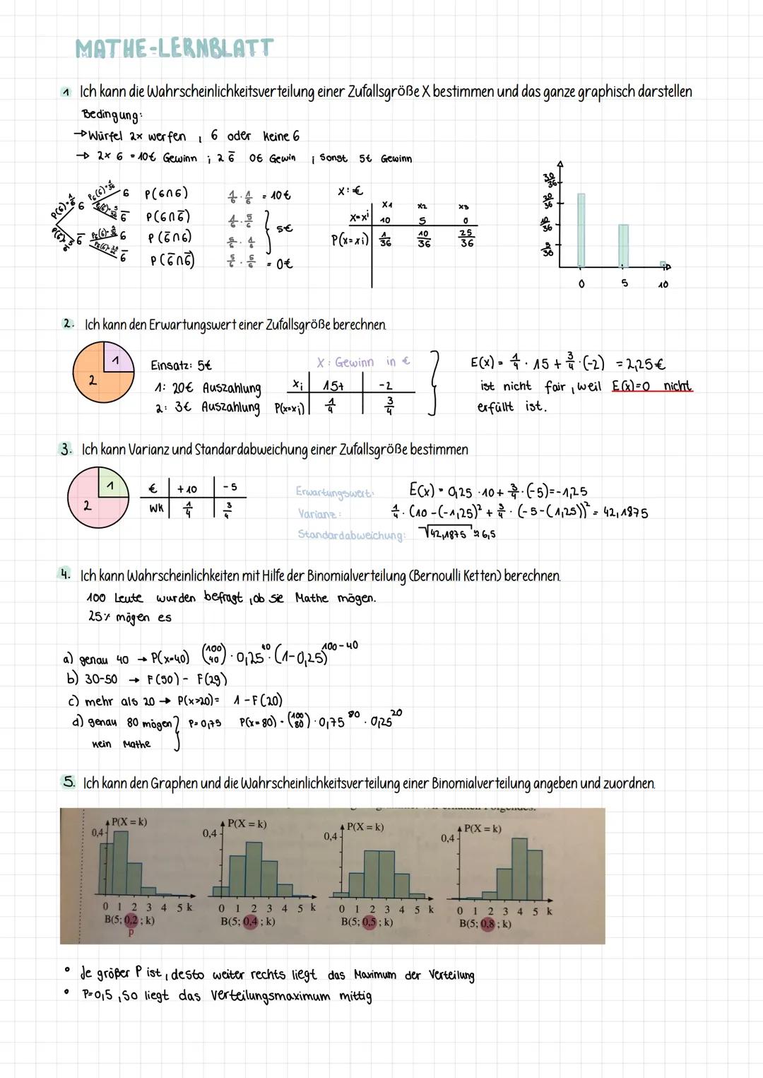 P(6).
MATHE-LERNBLATT
Ich kann die Wahrscheinlichkeitsverteilung einer Zufallsgröße X bestimmen und das ganze graphisch darstellen
Bedingung