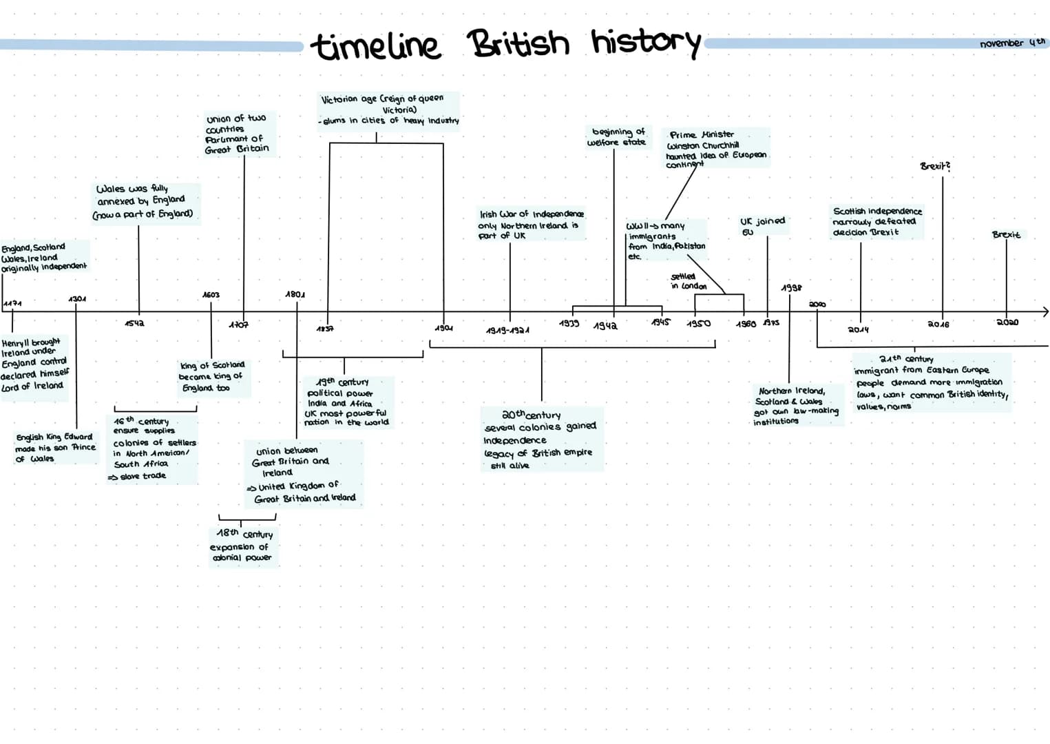
<p>For a comprehensive overview of British history, you can refer to the British History Timeline PDF, which provides a detailed account of
