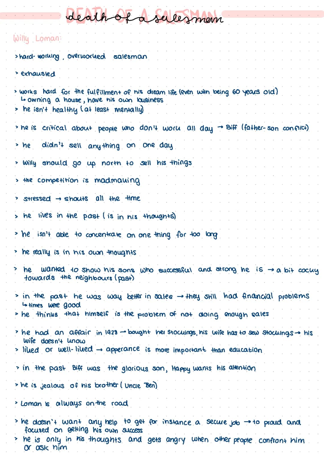 Death of a Salesman - Willy Loman 