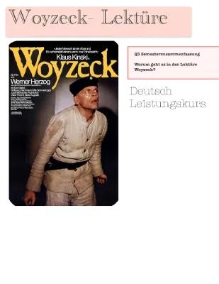 Know Woyzeck  thumbnail