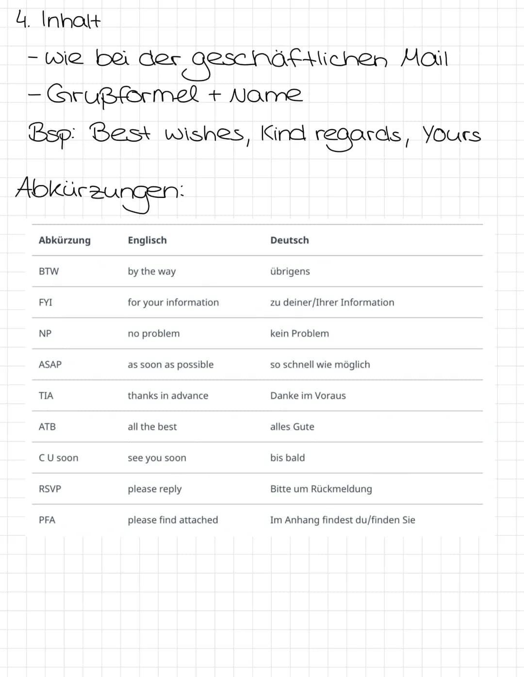 Email schreiben
Aufbau:
1. Kopfzeile (header)
2. Betreff (subject)
3. Anrede (greeting)
4. Inhalt (content)
↳> Einleitung (opening), Hauptte