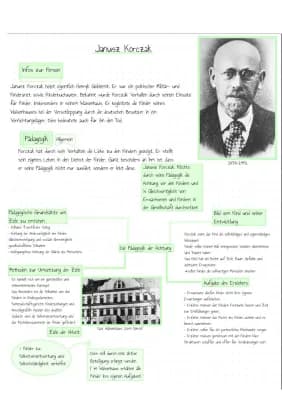 Know Janusz Korczak Pädagogik der Achtung thumbnail