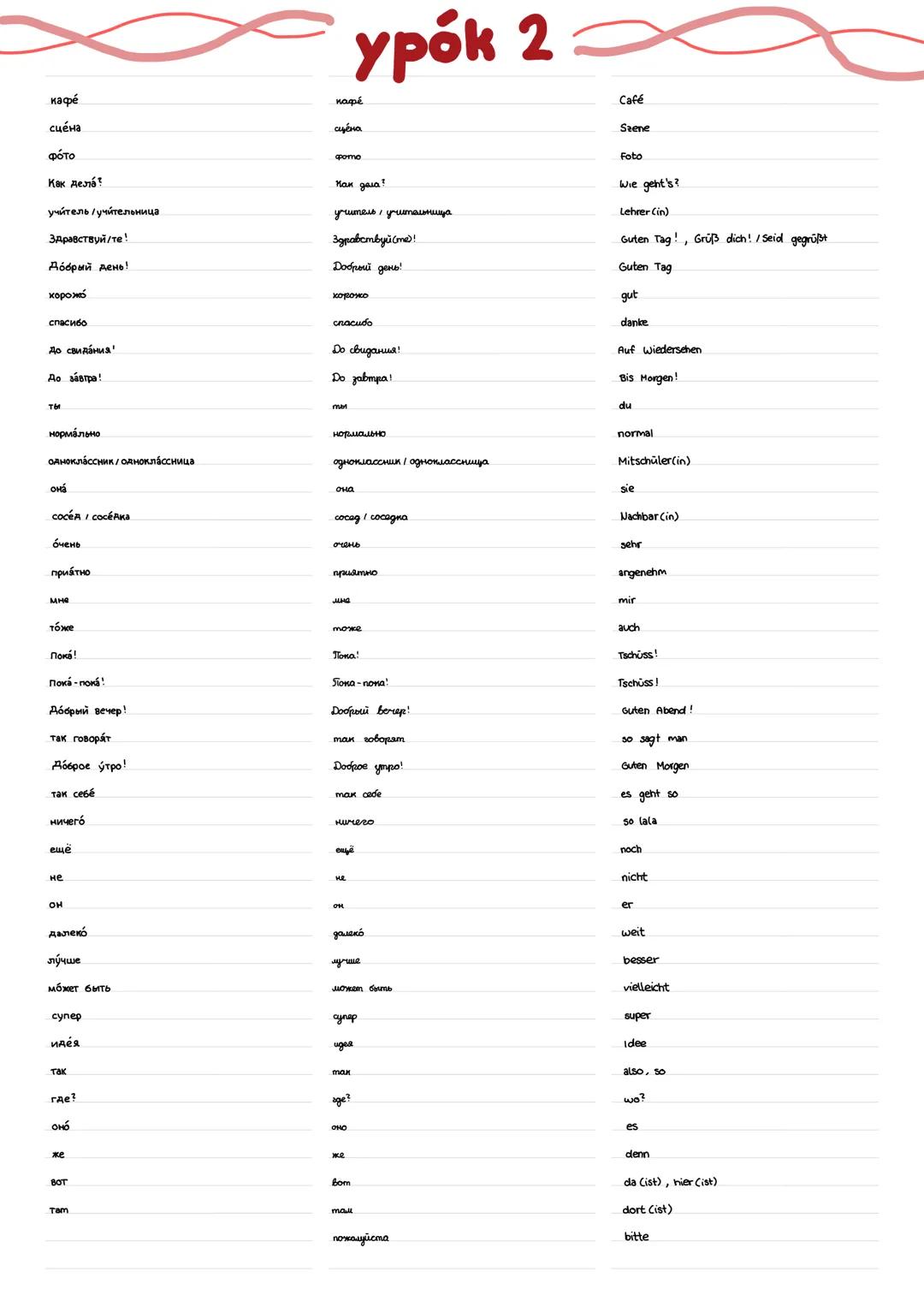 feminin
maskulin / ый
neutral
Einzahl
hart weich
Stammauslaut
a
O
Я
nach г, к, x
Indeklinabel →
wer
КТО
Wie как
was
что
WO где
Hier BOT.
Dor