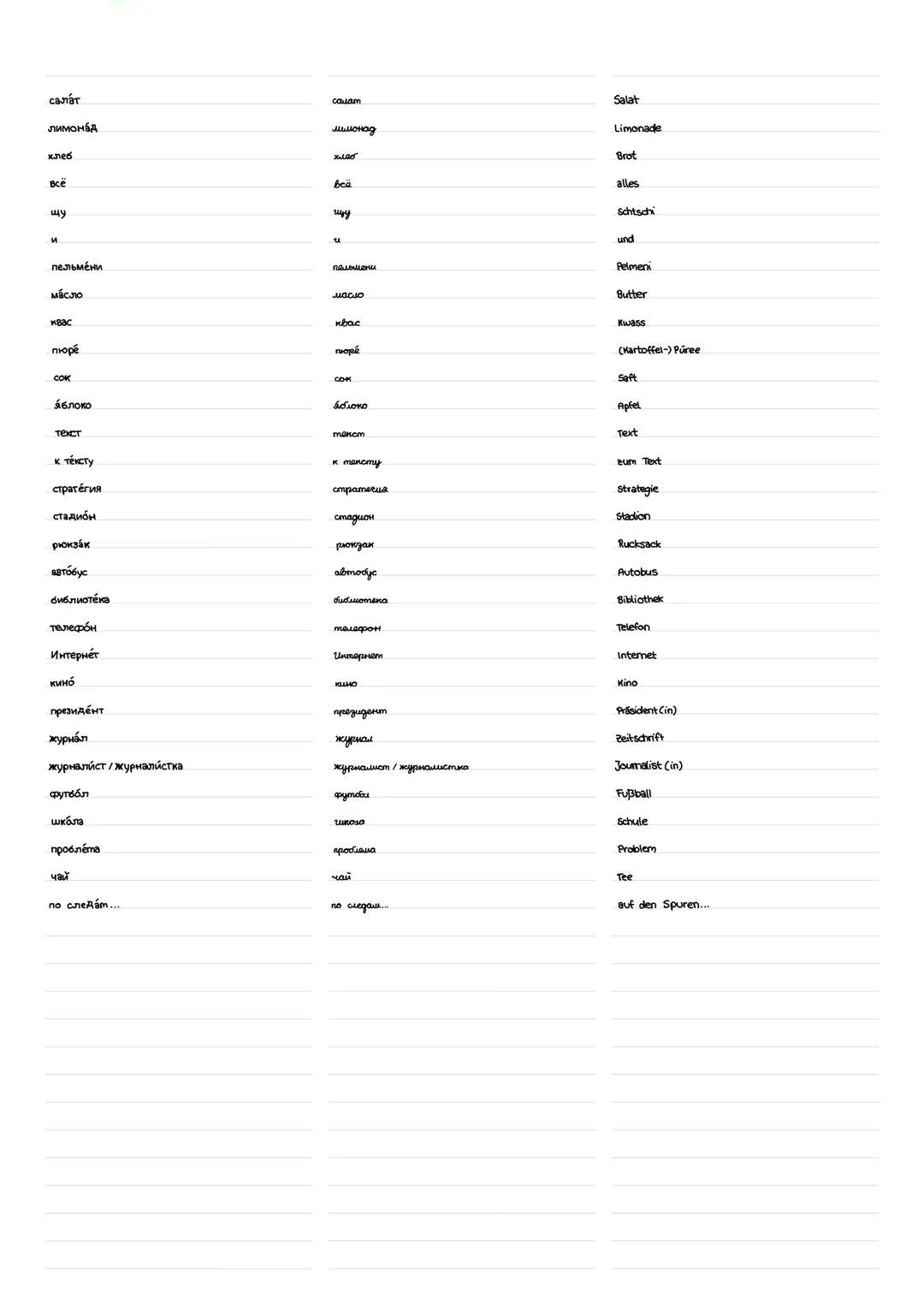 feminin
maskulin / ый
neutral
Einzahl
hart weich
Stammauslaut
a
O
Я
nach г, к, x
Indeklinabel →
wer
КТО
Wie как
was
что
WO где
Hier BOT.
Dor