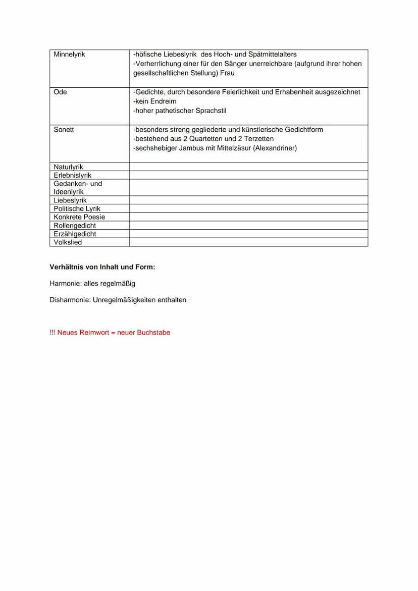 ΕΡΙΚ
Ich-Erzähler:
personal
auktorial
Außensicht
Innensicht
neutral
affirmativ
distanziert
Formen der Figurenrede
direkte Rede
indirekte Red
