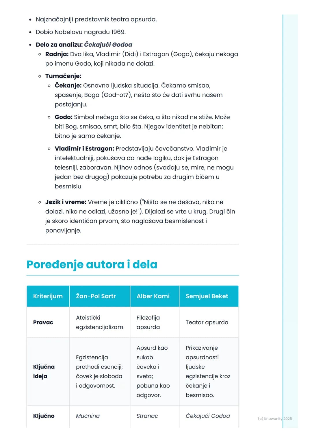 # Egzistencijalizam i teatar
apsurda (Alber Kami, Žan-
Pol Sartr, Semjuel Beket)

Uvod u egzistencijalizam i teatar
apsurda

Posle Drugog sv
