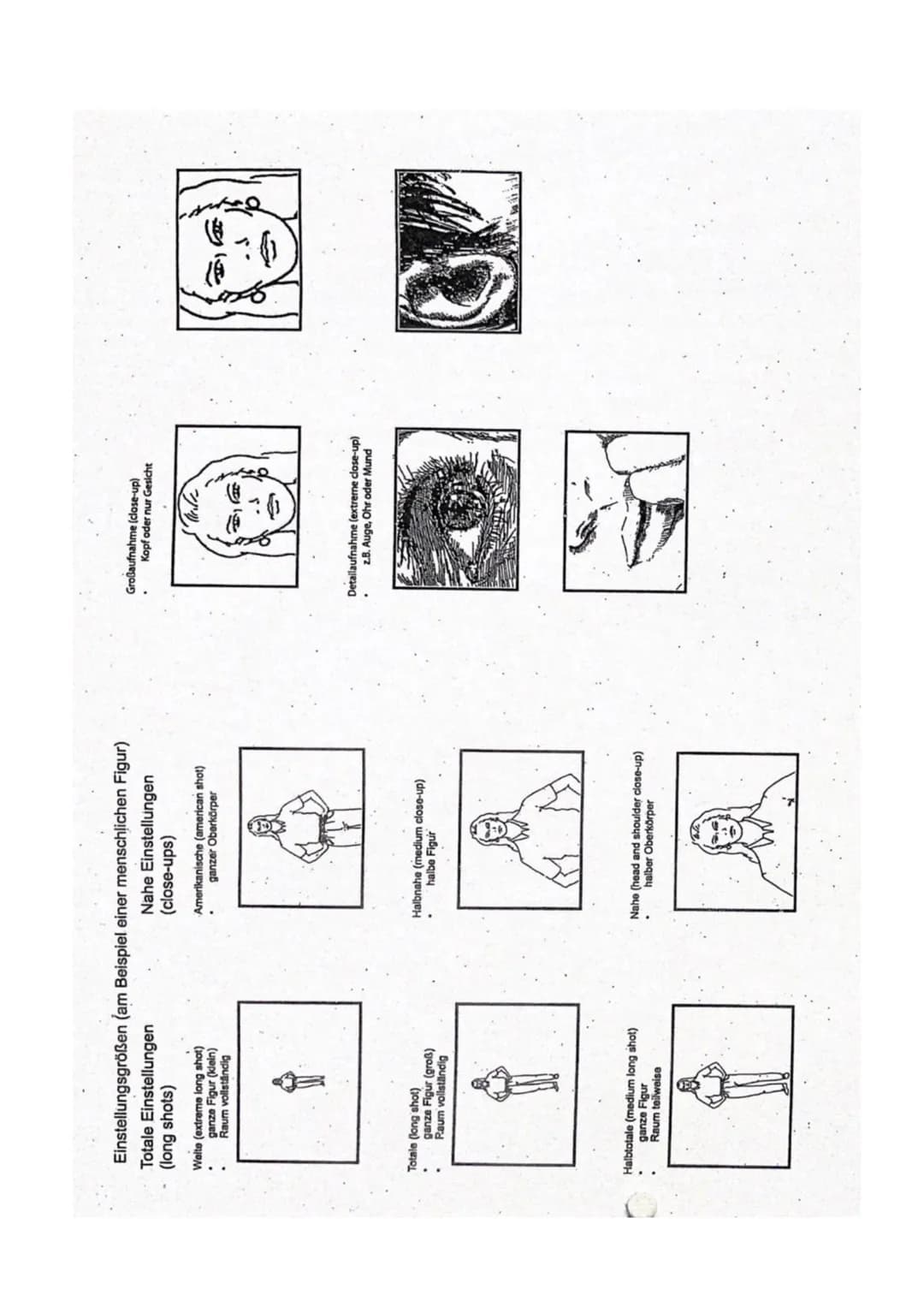 1. Was ist dargestellt?
Äußere Daten: Künstlername, Daten, Größe, Format, Art, Ausstellungsort
Bildgattung (Stillleben, Portät)
Erster Eindr