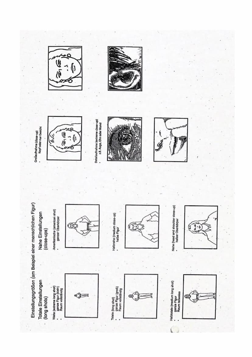 1. Was ist dargestellt?
Äußere Daten: Künstlername, Daten, Größe, Format, Art, Ausstellungsort
Bildgattung (Stillleben, Portät)
Erster Eindr