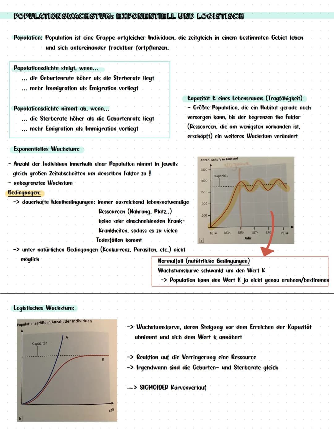 Vitalität (z. B. Wachstum)
BIOLOGIEKLAUSUR NR. 3
Wind
ÖKOLOGIE
Wasser-
verfüg-
barkeit im,
Boden
Luft-
feuchtig-
keit
Kon-
kurrenten,
Lichts