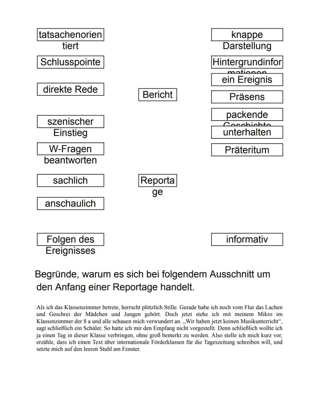 Textart
Meldung
Bericht
Aufgabe/ Ziel
Wissen über
Ereignisse
vermitteln
Er ergänzt die
Nachricht um
zusätzliche
Elemente
wie konkrete
Einzel