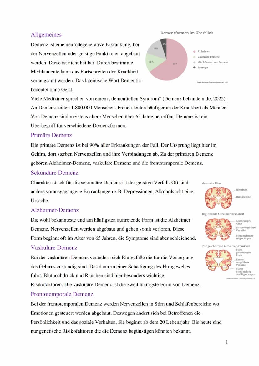 Demenz Inhaltsverzeichnis
1. Allgemeines
1.1 Primäre Demenz
1.2 Sekundäre Demenz
1.3 Alzheimer-Demenz
1.4 Vaskuläre Demenz
1.5 Frontotempora