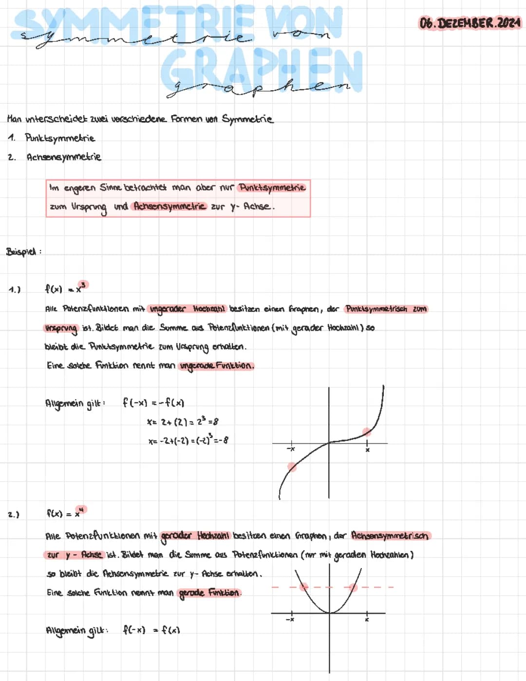 symmetrie von graphen 