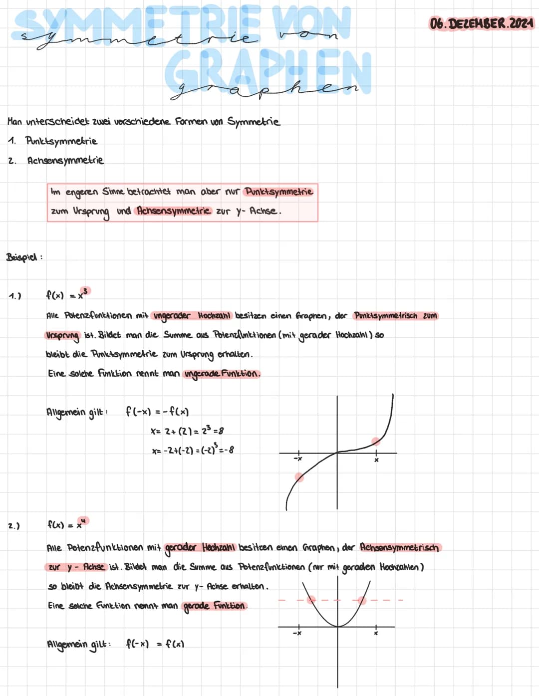 SYMMETRIE VON
GRAPHEN
Man unterscheidet zwei verschiedene Formen von Symmetrie
1. Punktsymmetrie
2. Achsensymmetrie
Beispiel:
4.)
2.)
Sinne 