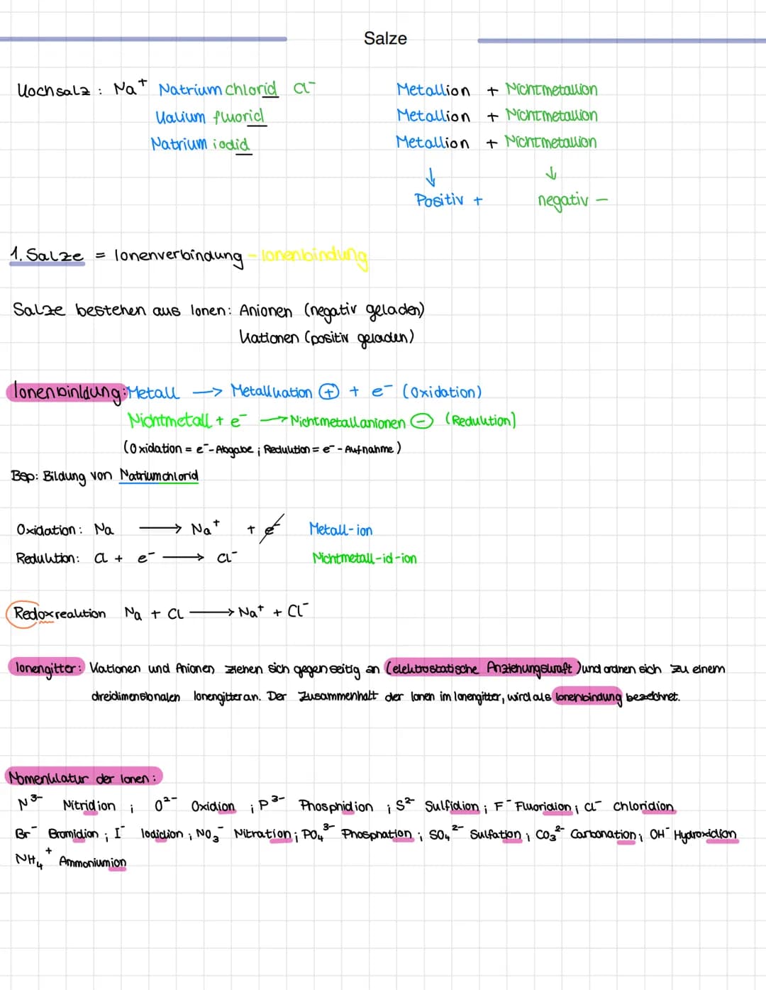 Uochsalz Na+ Natrium chlorid C
Ualium fluorid
Natrium iodid
1. Salze
:
lonenverbindung - onenbindung
Salze bestehen aus lonen: Anionen (nega
