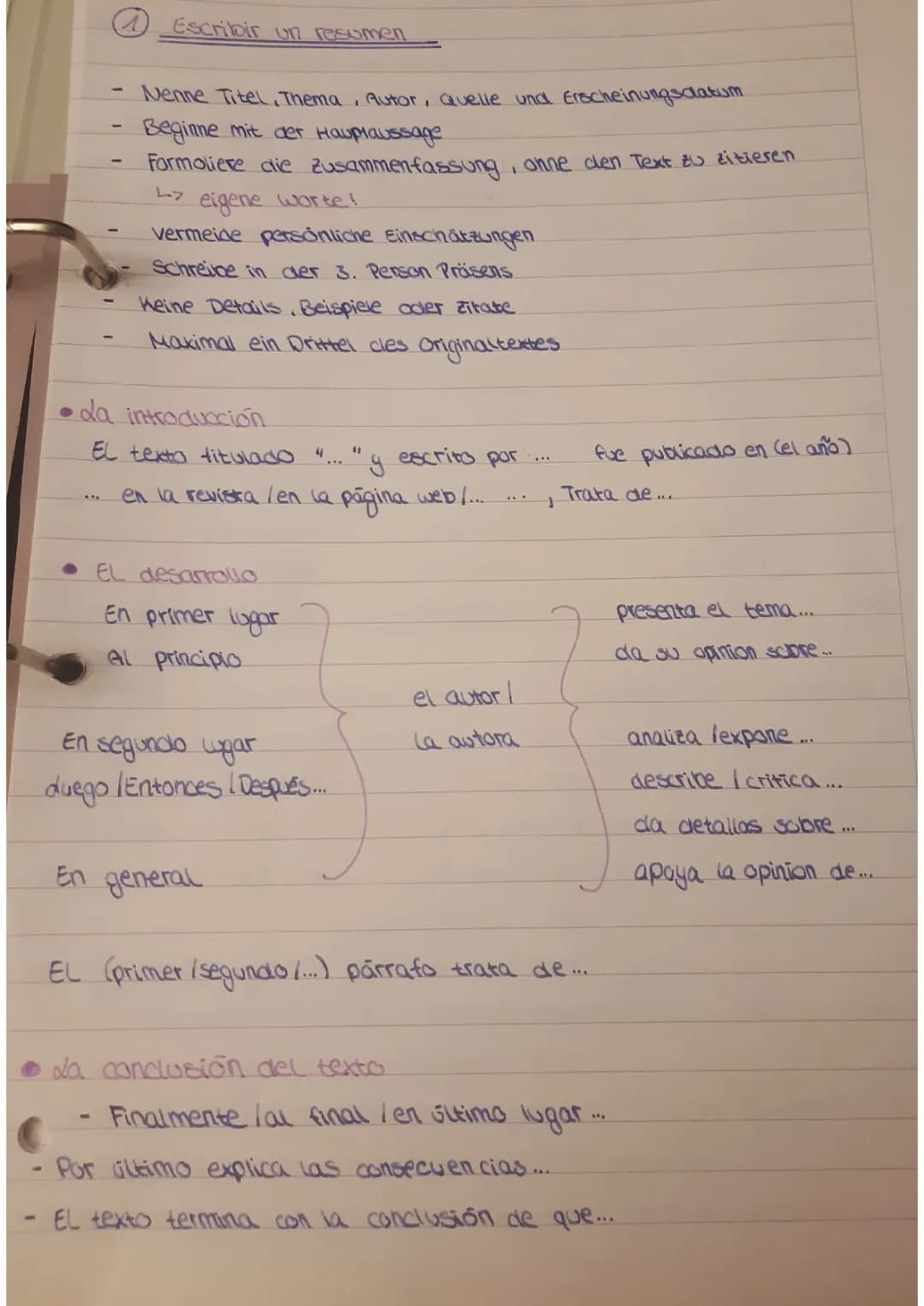 Cómo hacer un buen resumen: 10 recomendaciones y ejemplos