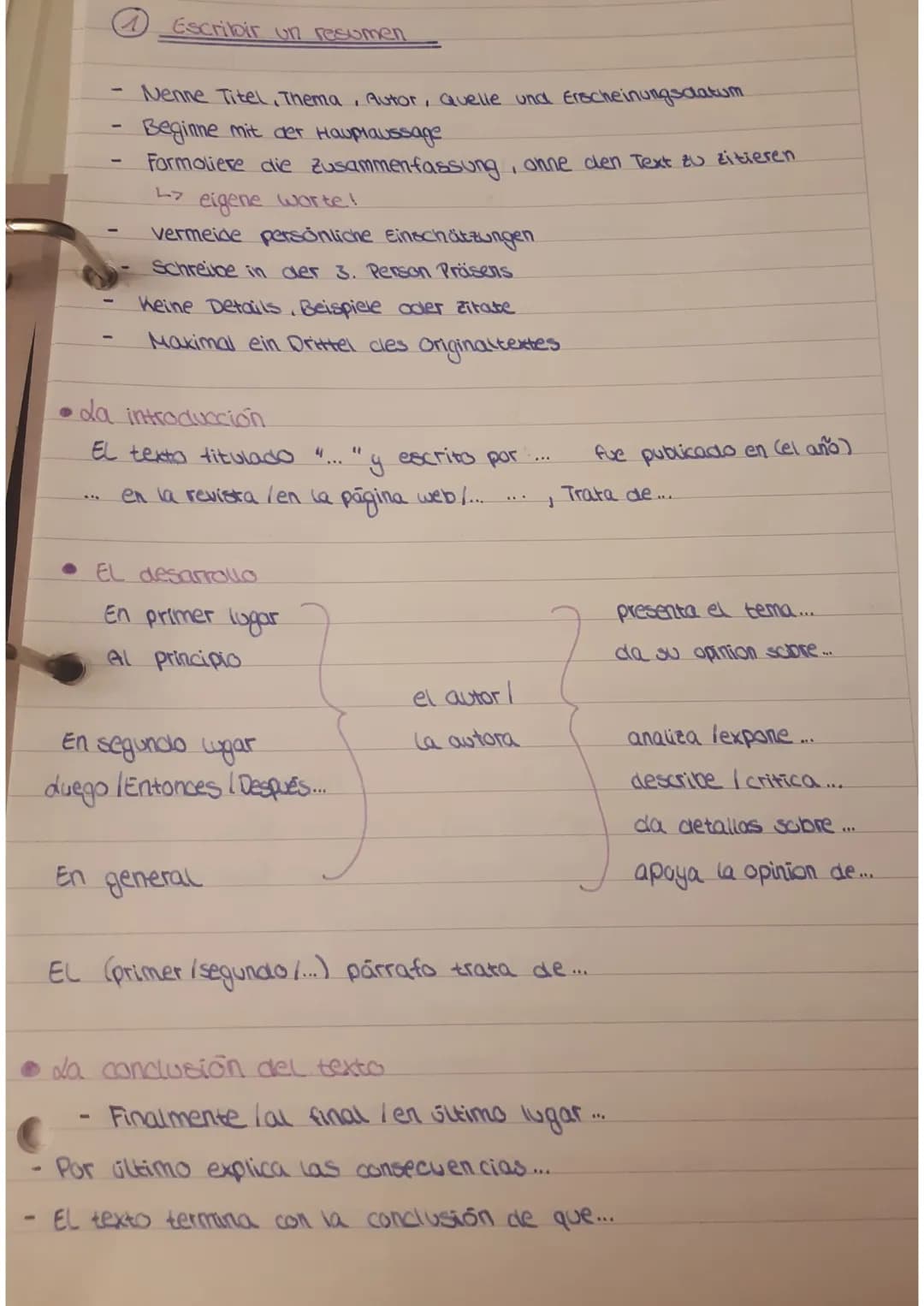 -
Escribir un resumen
Denne Titel, Thema, Autor, Quelle und Erscheinungsdatum
Beginne mit der Hauptaussage
Formoliere die Zusammenfassung, o