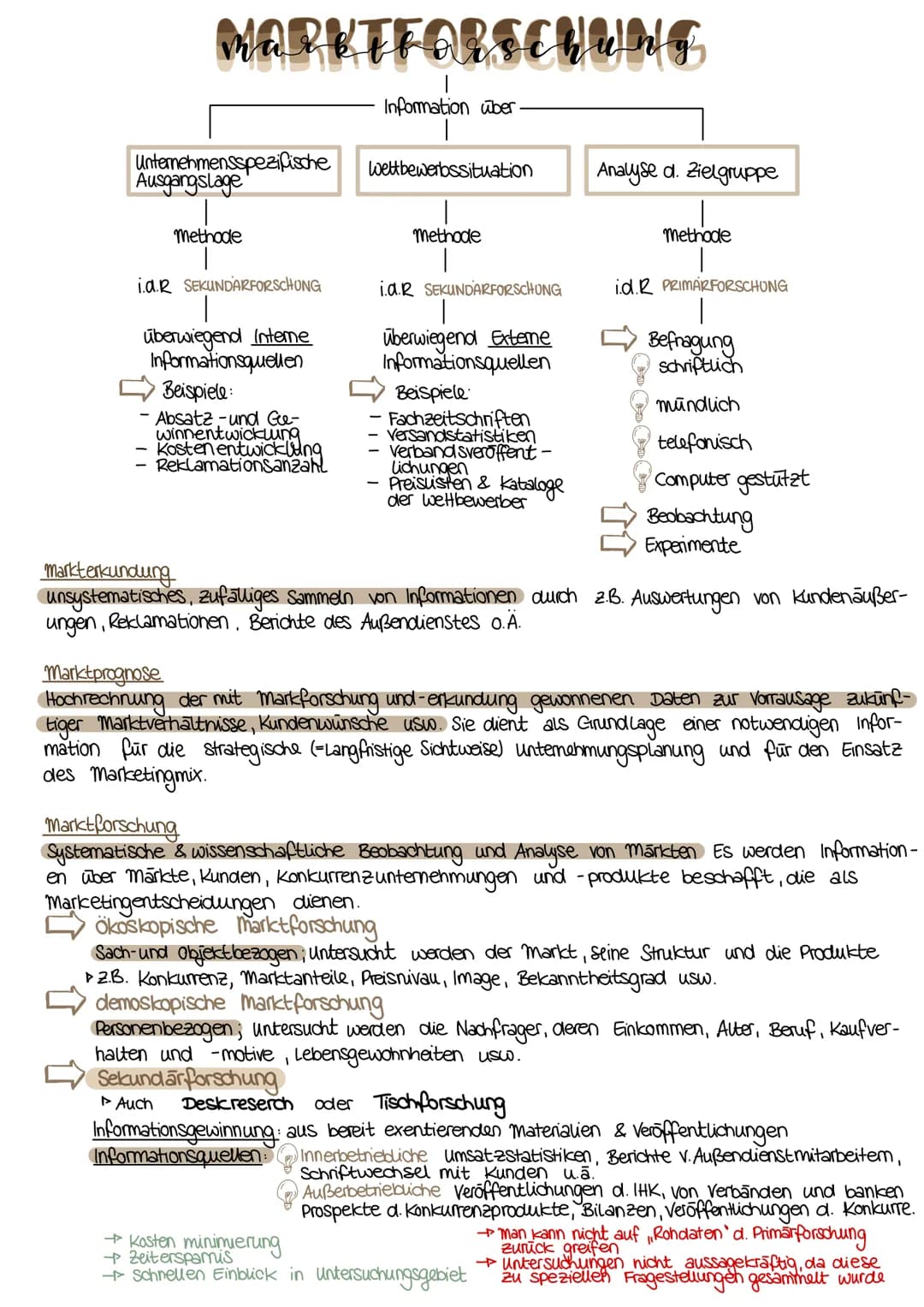 Produktprogramm bewerten
PORTFOLIO-ANALYSE
Formeln → Eigener Marktanteil = Umsatz ges. Umsatz (aller Firmen aus Liste)
→ marktanteil Hauptko
