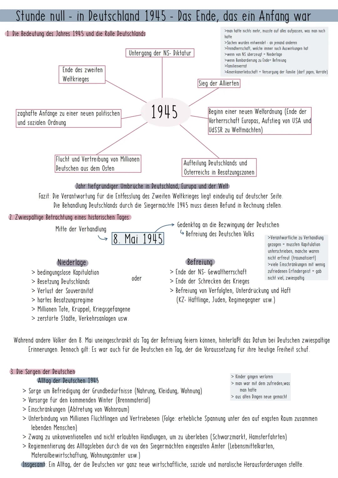 Stunde null - in Deutschland 1945 - Das Ende, das ein Anfang war
1. Die Bedeutung des Jahres 1945 und die Rolle Deutschlands
>man hatte nich