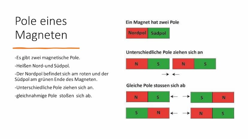 C
tuduntunkanto200
240
S
260
MS
SE
280
W
3
300
NW
320
Z
Magnetismus. Inhalt
1. Eigenschaften von Magneten
2.Pole eines Magneten
3.Die Entdec