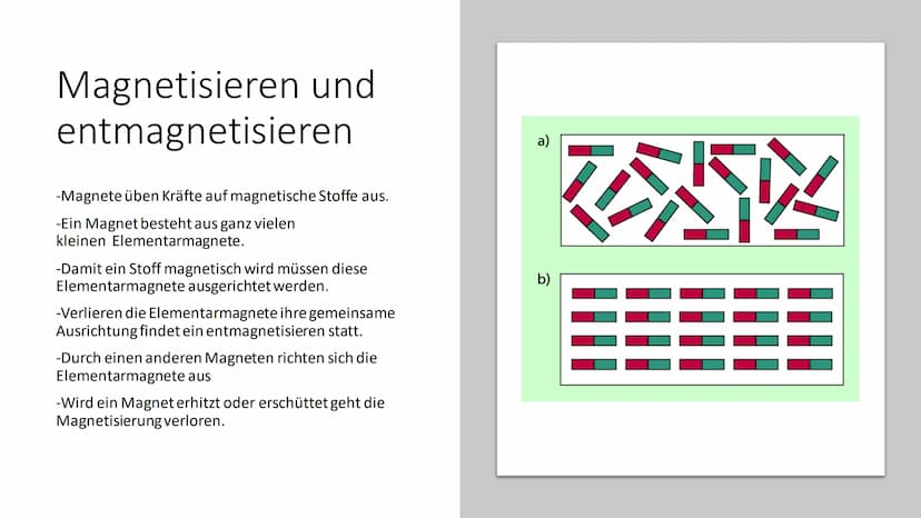 C
tuduntunkanto200
240
S
260
MS
SE
280
W
3
300
NW
320
Z
Magnetismus. Inhalt
1. Eigenschaften von Magneten
2.Pole eines Magneten
3.Die Entdec