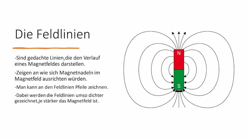 C
tuduntunkanto200
240
S
260
MS
SE
280
W
3
300
NW
320
Z
Magnetismus. Inhalt
1. Eigenschaften von Magneten
2.Pole eines Magneten
3.Die Entdec