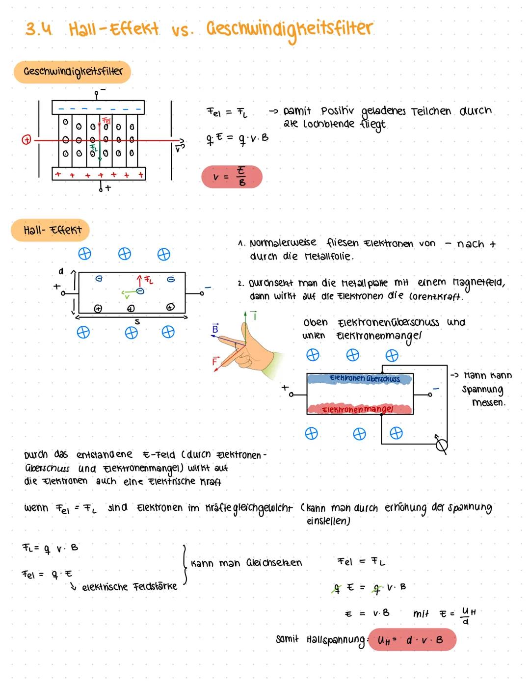 4. ELEKTROMAGNETISCHE FOLGEN.
4.A. Elektrische Feldstärke und el. potential
Gravitationsfeld
Elektrisches Feld (e-Feld)
→ Massen
Exishert um