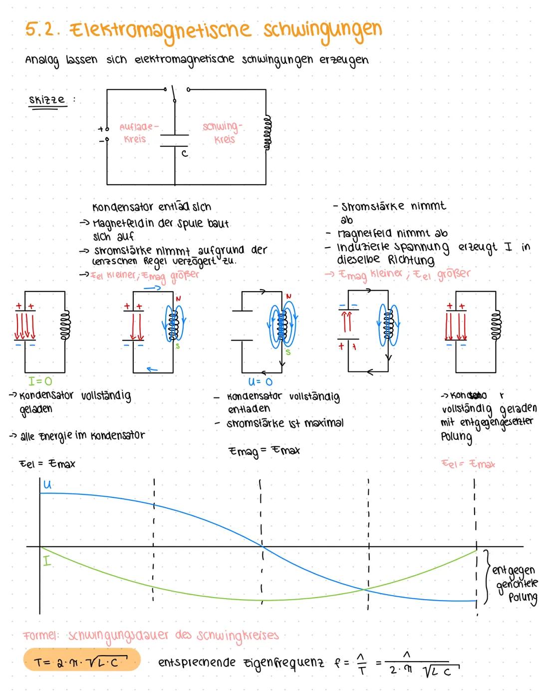 4. ELEKTROMAGNETISCHE FOLGEN.
4.A. Elektrische Feldstärke und el. potential
Gravitationsfeld
Elektrisches Feld (e-Feld)
→ Massen
Exishert um