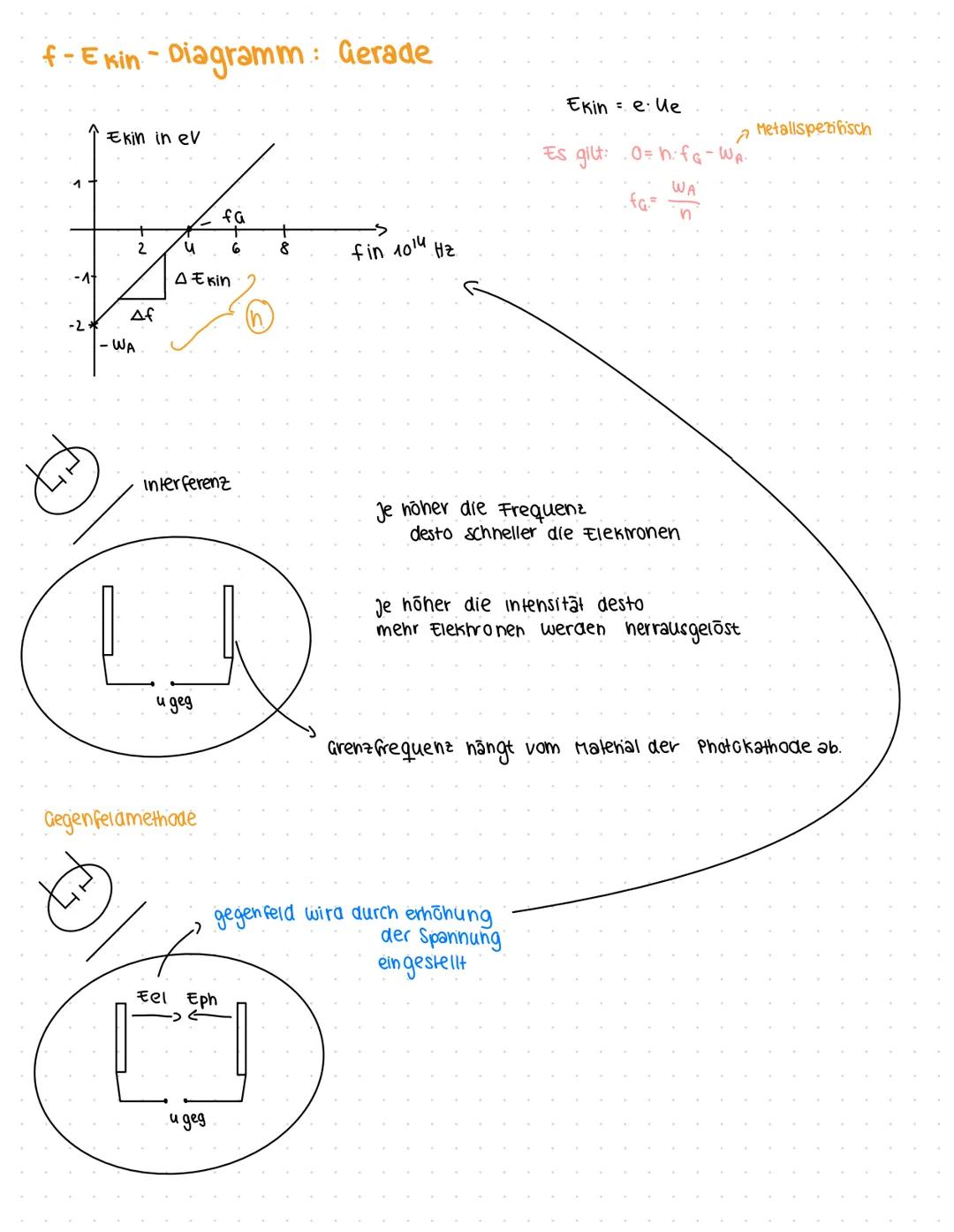 4. ELEKTROMAGNETISCHE FOLGEN.
4.A. Elektrische Feldstärke und el. potential
Gravitationsfeld
Elektrisches Feld (e-Feld)
→ Massen
Exishert um