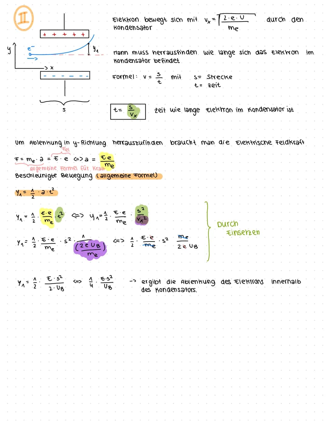 4. ELEKTROMAGNETISCHE FOLGEN.
4.A. Elektrische Feldstärke und el. potential
Gravitationsfeld
Elektrisches Feld (e-Feld)
→ Massen
Exishert um