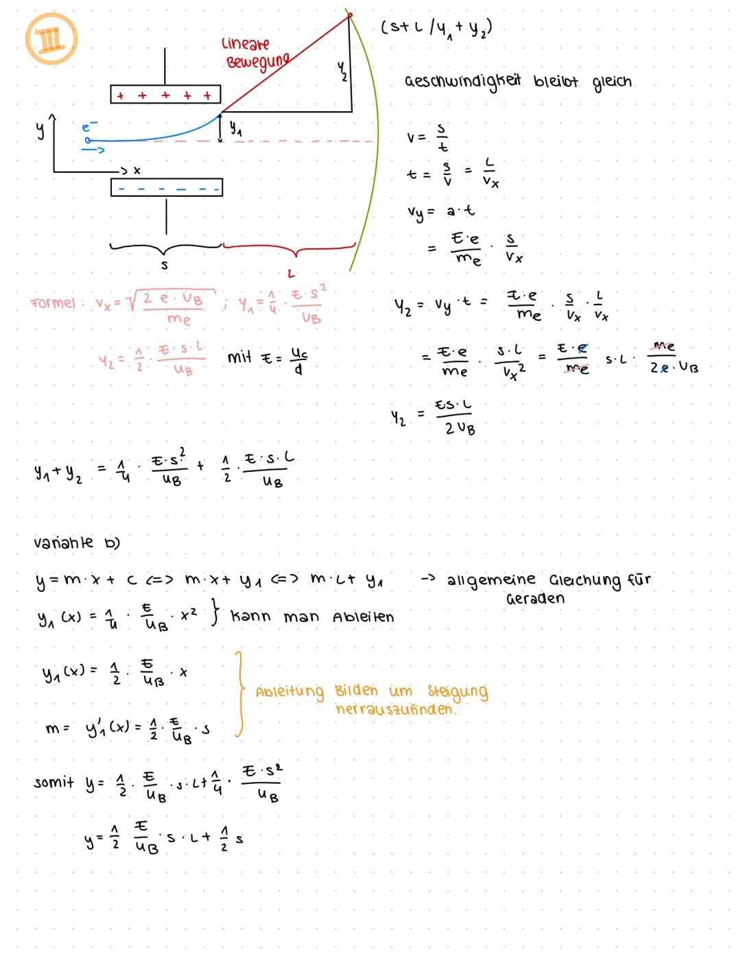 4. ELEKTROMAGNETISCHE FOLGEN.
4.A. Elektrische Feldstärke und el. potential
Gravitationsfeld
Elektrisches Feld (e-Feld)
→ Massen
Exishert um