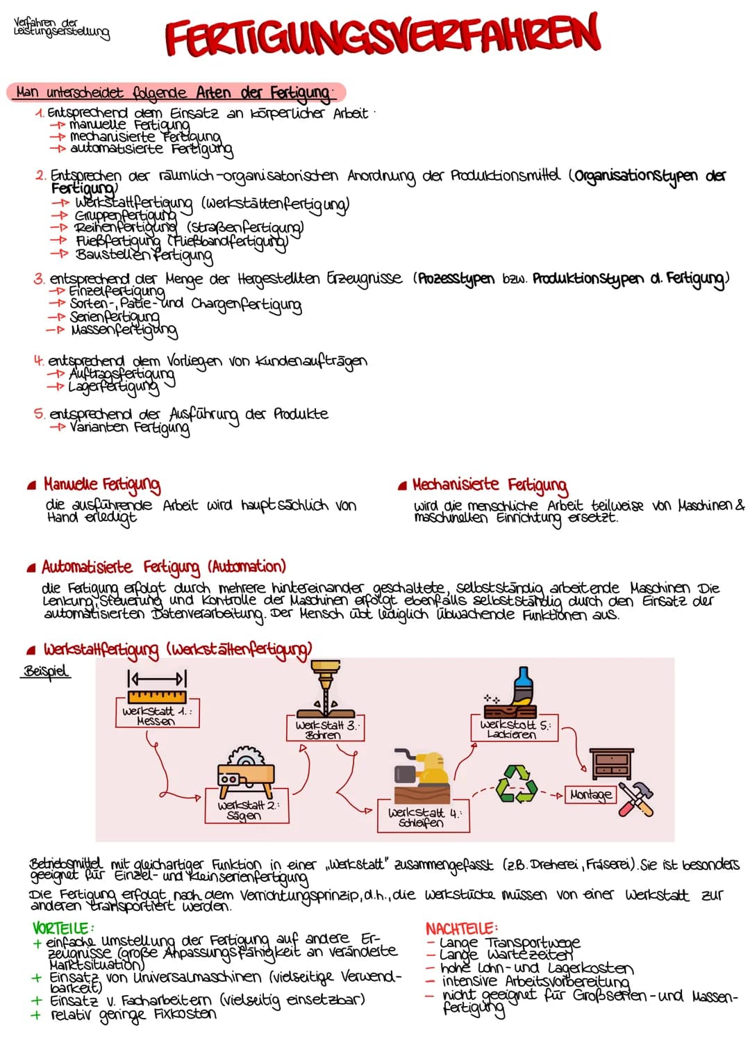 Verfahren der
Leistungserstellung
Man unterscheidet folgende Arten der Fertigung
1. Entsprechend dem Einsatz an körperlicher Arbeit.
manuell