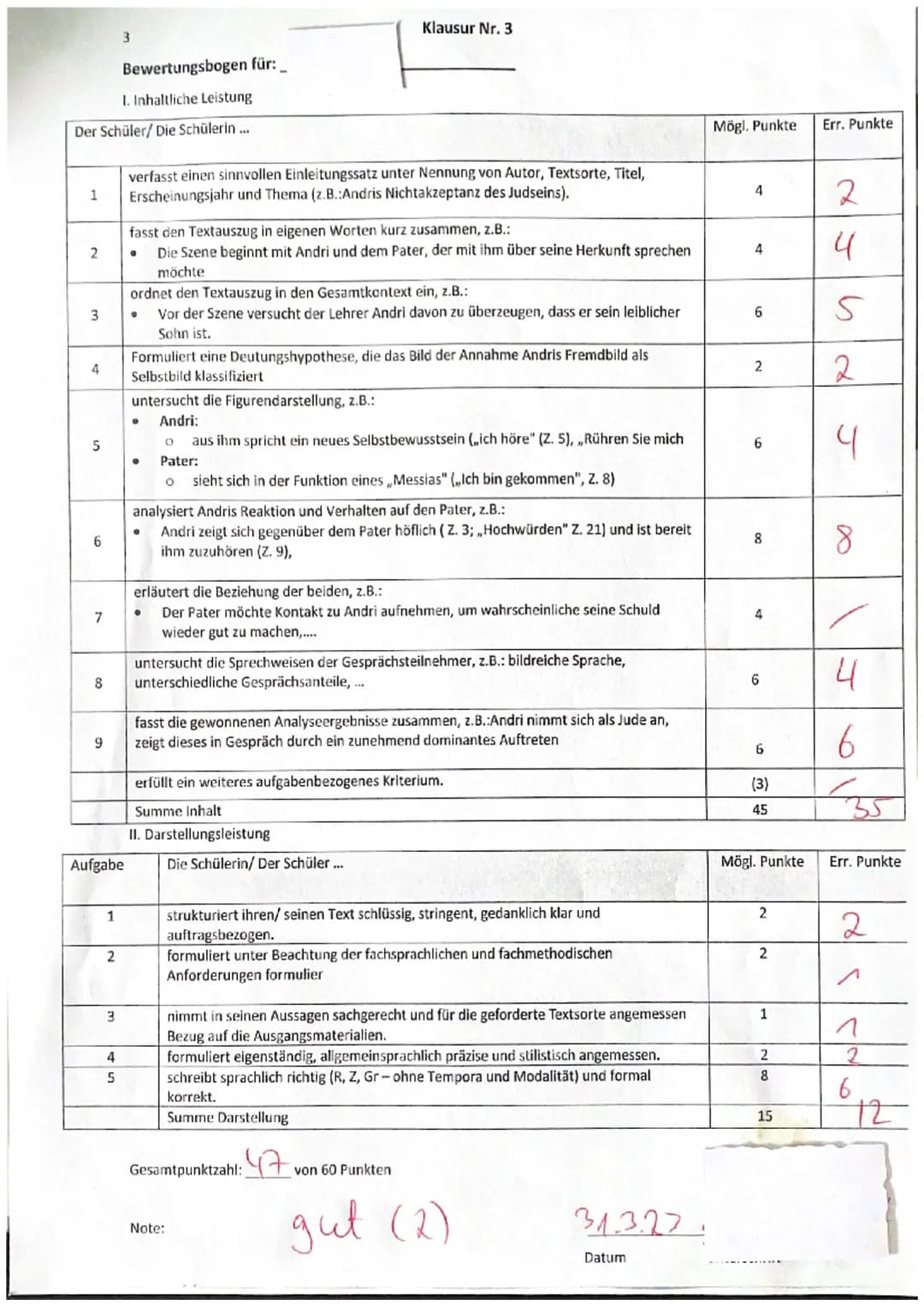 1
2
5
10
15
20
25
Klausur Nr. 3
Aufgabe:
Analysiere den folgenden Auszug aus, Andorra", indem du ...
einen Einleitungsteil formulierst (Einl