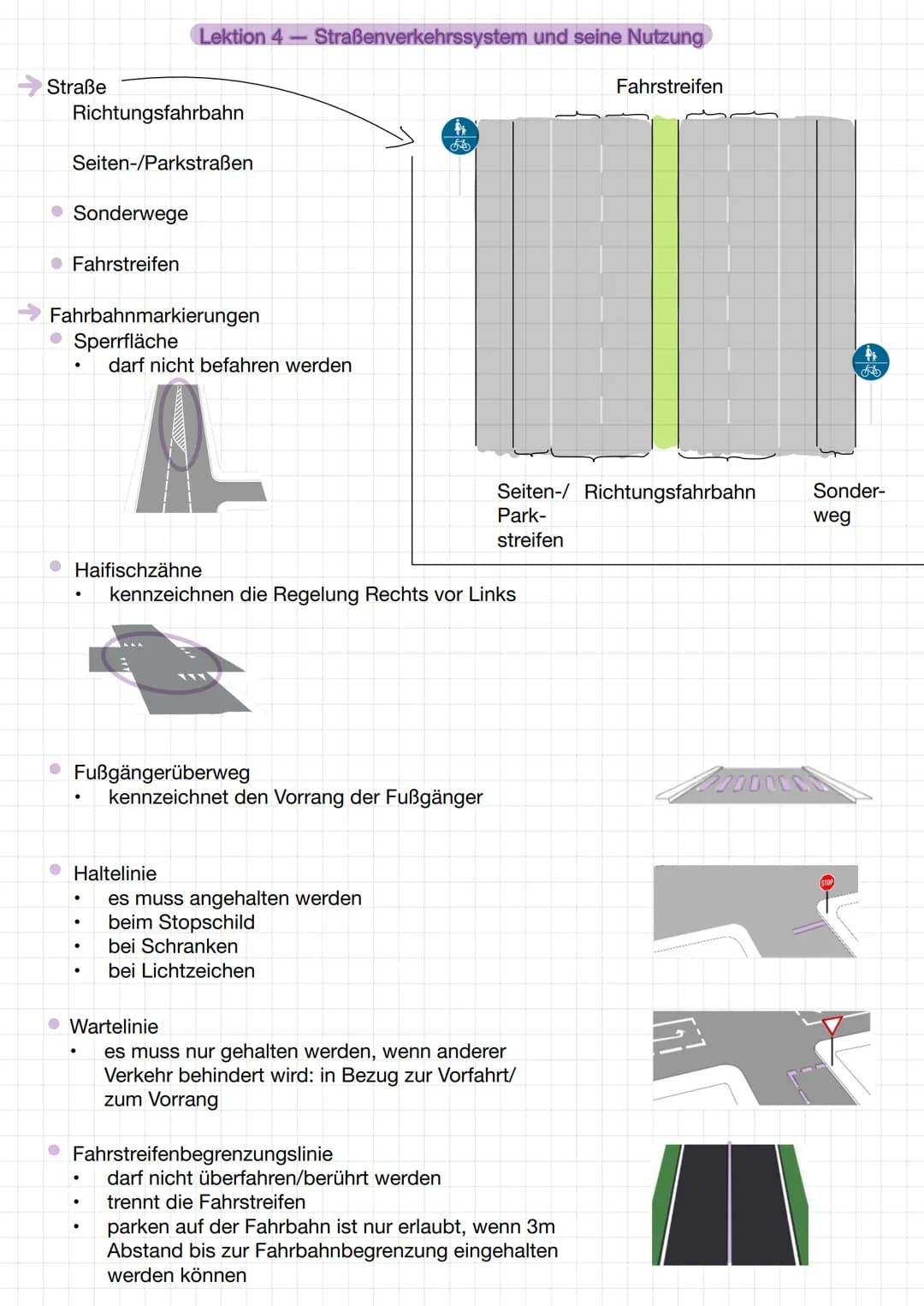 Straße
Richtungsfahrbahn
Seiten-/Parkstraßen
• Sonderwege
Fahrstreifen
Fahrbahnmarkierungen
• Sperrfläche
Lektion 4 -
Haltelinie
●
darf nich