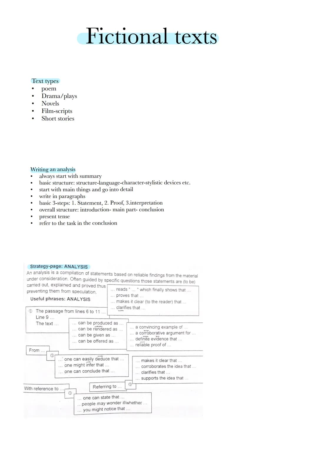Text types
●
Writing an analysis
●
poem
Drama/plays
Novels
Film-scripts
Short stories
always start with summary
basic structure: structure-l