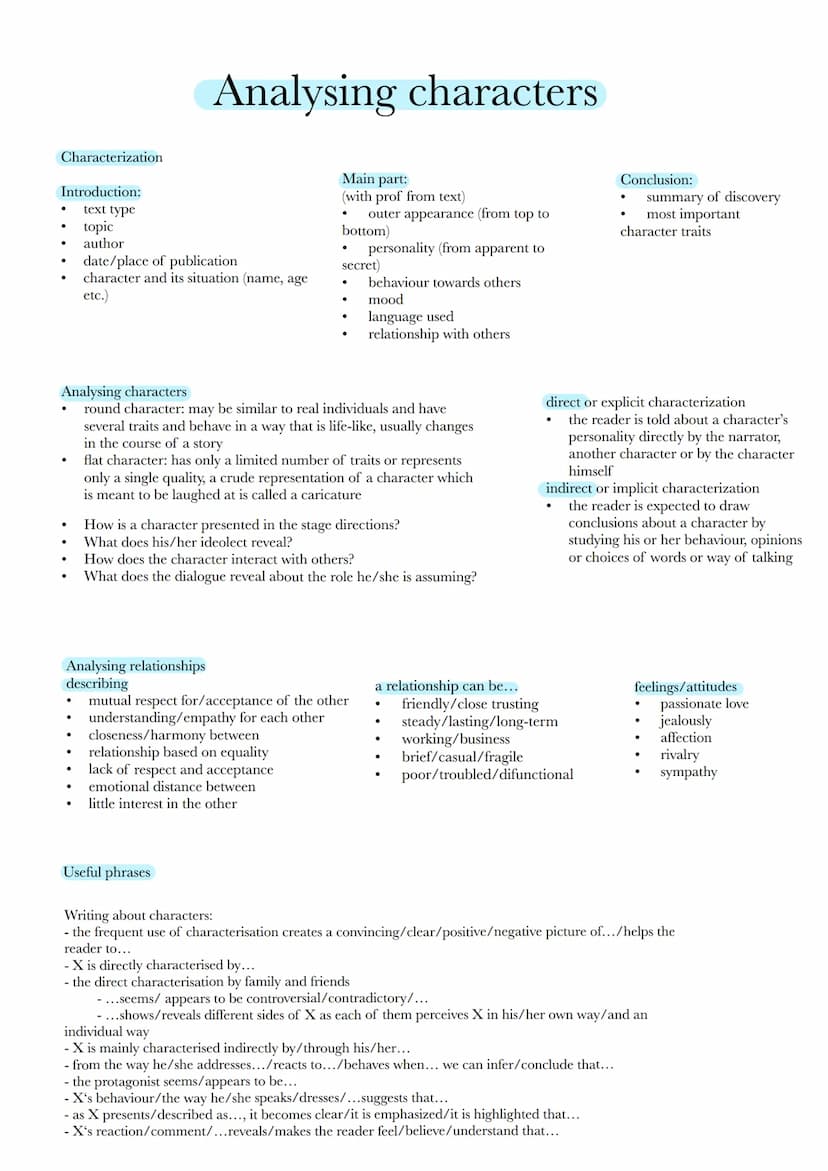 Text types
●
Writing an analysis
●
poem
Drama/plays
Novels
Film-scripts
Short stories
always start with summary
basic structure: structure-l