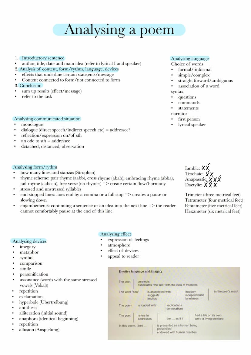 Text types
●
Writing an analysis
●
poem
Drama/plays
Novels
Film-scripts
Short stories
always start with summary
basic structure: structure-l