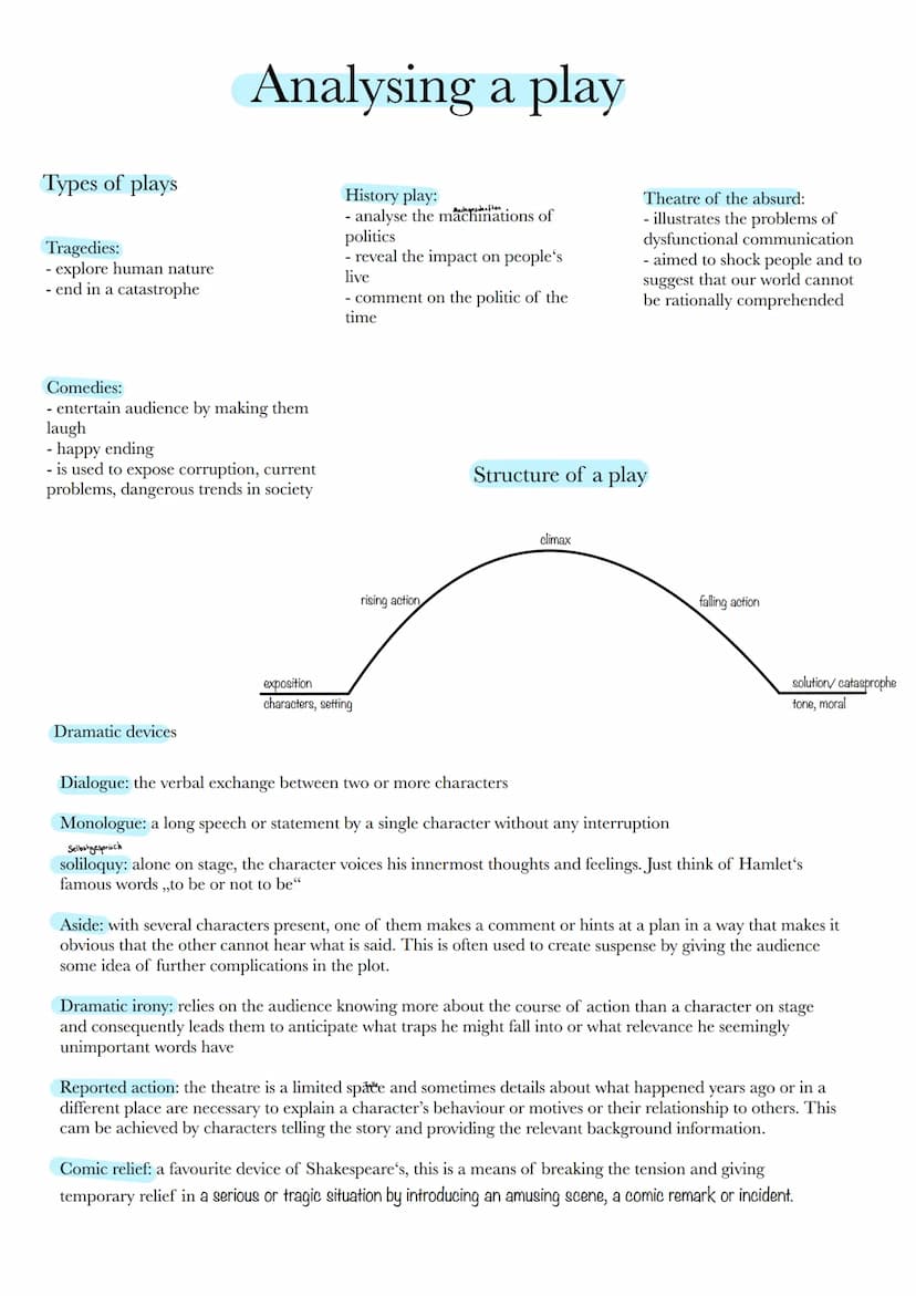 Text types
●
Writing an analysis
●
poem
Drama/plays
Novels
Film-scripts
Short stories
always start with summary
basic structure: structure-l