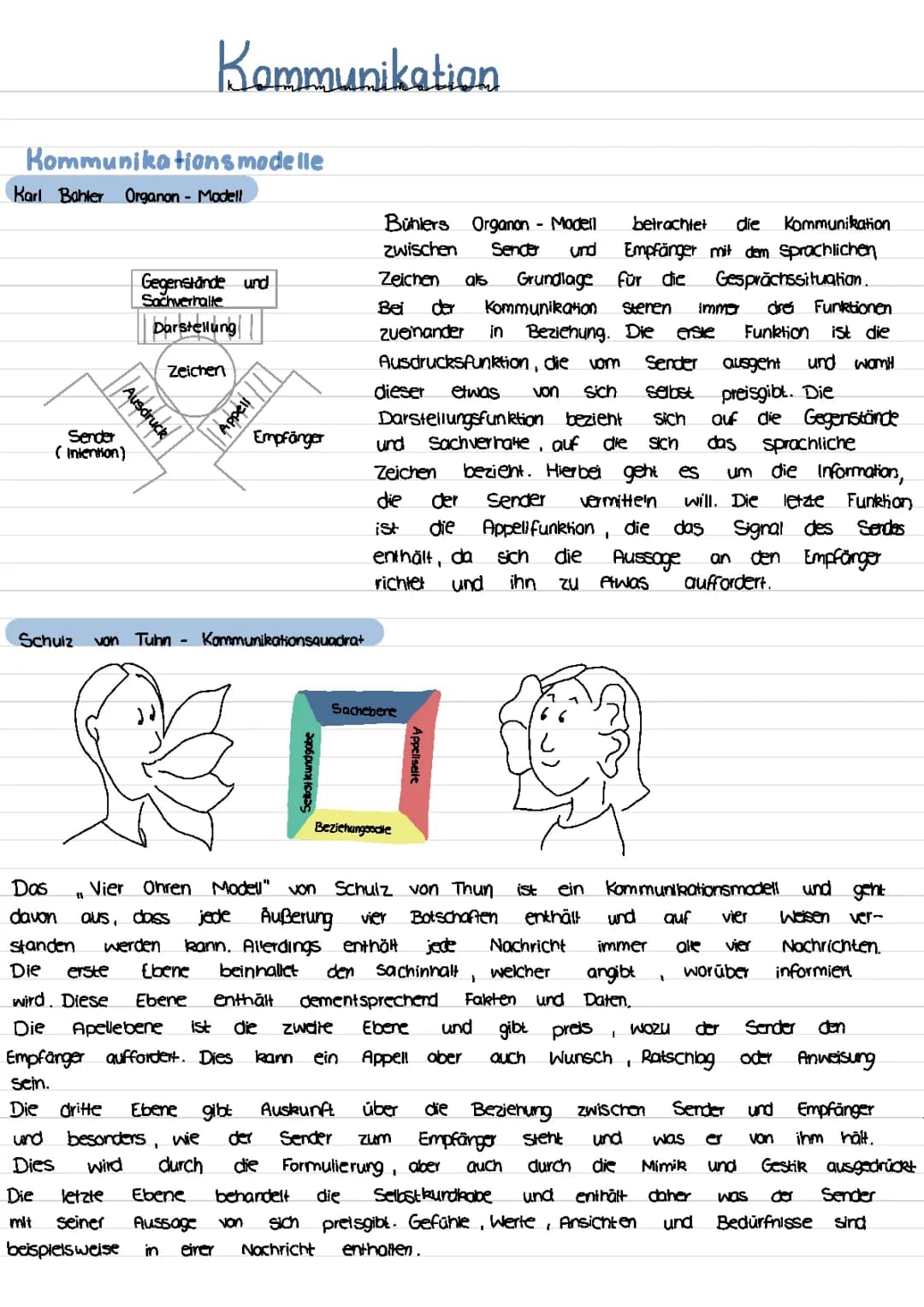 Kommunikationsmodelle
